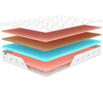 Матрас Димакс Оптима Ролл Массаж Кокос 200x200 10283_200_200