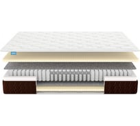 Матрас Димакс Твин Софт, 200x190 см 10173_200_190