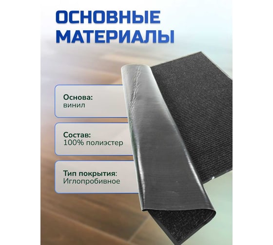 Влаговпитывающий ребристый коврик In'Loran 60x90 см. СТАНДАРТ чёрный, 10-696