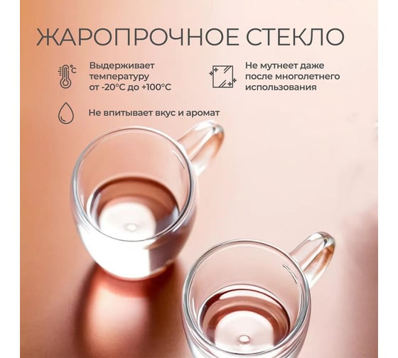 Кружка стеклянная Unifico с двойными стенками 450 мл 1 шт 60781164912
