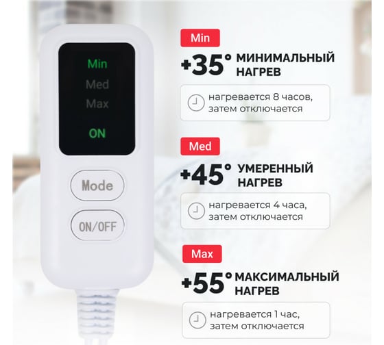 Однозонное электроодеяло EcoSapiens Zaggy 150х180 см S417