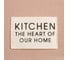 Полотенце Этель Kitchen 40x73 см, бежевый, 100% хлопок, саржа 220 г/м2 7865998 3