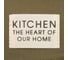Полотенце Этель Kitchen 40x73 см, зеленый, 100% хлопок, саржа 220 г/кв.м 7866031 3