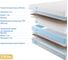 Матрас с независимыми пружинами Promtex Soft Optima Eco 1 140x195 P-SF-1-018-OP-EC1\336 3