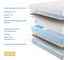 Матрас с независимыми пружинами Promtex Soft 18 Optima Eco 110x190 P-SF-18-1-026-OP-EC\44 3