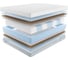 Матрас с независимыми пружинами Promtex Soft 18 Optima Eco 110x190 P-SF-18-1-026-OP-EC\44 4