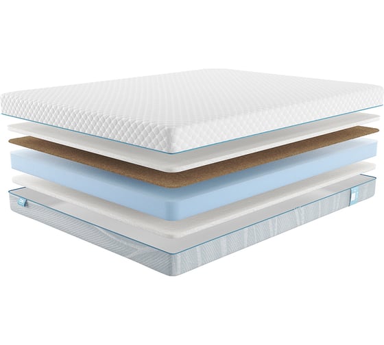 Матрас беспружинный Promtex Roll Cocos Strutto 15 200x200 P-RC-1-015-SR-15\20