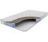 Матрас с зависимыми пружинами Agreen Clean Katun 120x200 A-CL-0-011-KTN\16 1