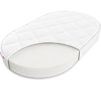 Детский матрас беспружинный Sontelle Todi Roru 12 60x120 S-KDS-TD-012-RR12\6