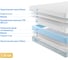 Матрас с независимыми пружинами Promtex Soft Strutto 160x200 P-SF-1-020-SR-STR\18 3