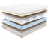 Матрас с независимыми пружинами Promtex Micropacket Middle Eco 160x190 P-MC-1-020-MD-EC\47 3