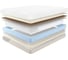 Матрас с независимыми пружинами Promtex Duet Prestige 80x195 P-DT-1-021-PR\371 3