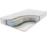 Матрас с независимыми пружинами Sontelle Vivre Tense oxim 90x190 S-VVR-TS-0-022-OX\39 1