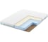 Беспружинный матрас Promtex Roll Standart 14 Combi 80x195 P-RS-1-017-ST-14CM\371 1