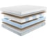 Матрас с независимыми пружинами Promtex Soft Bicocos 1 90x195 P-SF-1-017-BC-B1\322 4