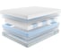 Матрас с независимыми пружинами Promtex Soft Standart 1 90x195 P-SF-1-017-ST-1\322 4