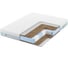Матрас с независимыми пружинами Promtex Soft Bicocos 70x200 P-SF-1-020-BC-B\25 1