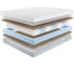 Матрас с независимыми пружинами Promtex Soft Bicocos 70x200 P-SF-1-020-BC-B\25 4