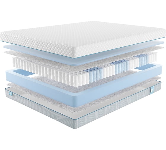 Матрас с независимыми пружинами Promtex Soft Standart Side 120x190 P-SF-1-016-ST-SD\45
