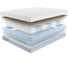 Матрас с независимыми пружинами Promtex Multipacket Standart Combi 1 90x195 P-ML-1-017-ST-CB1\322 3