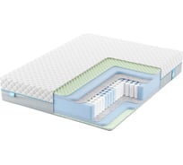 Матрас с независимыми пружинами Promtex Soft 18 Standart M 70x200 P-SF-18-1-025-ST-M\25