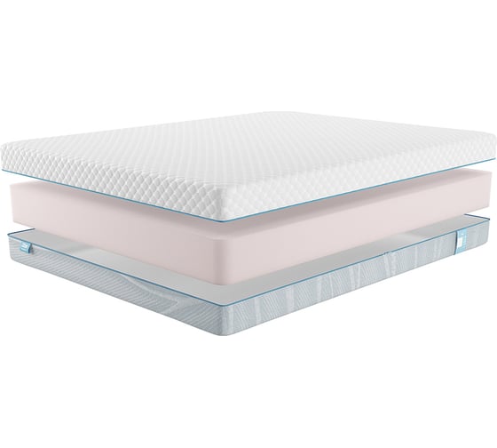 Беспружинный матрас Promtex ErgoRoll 18 195x190 P-ER-1-018-RL-18\460