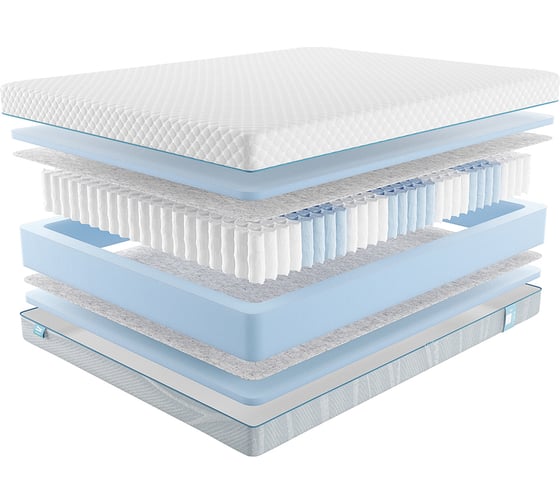 Матрас с независимыми пружинами Promtex Soft 18 Standart 200x200 P-SF-18-1-024-ST\20