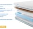 Матрас с независимыми пружинами Promtex Soft Cocos Side 120x195 P-SF-1-017-CC-SD\481 3