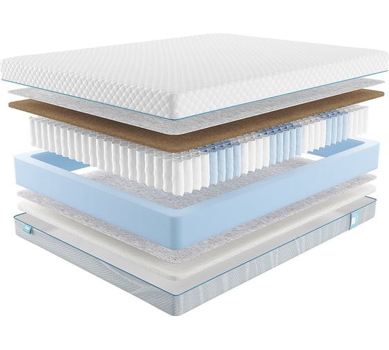 Матрас с независимыми пружинами Promtex Soft 18 Cocos Strutto 80x160 P-SF-18-1-023-CC-SR\26