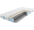 Матрас с зависимыми пружинами Promtex Rest Standart Side 110x190 PO-RS-0-014-STSD\44 1