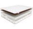 Детский матрас беспружинный Sontelle Coste Kids Pitts 90x190 S-KDS-CS-013-PTT\39 1