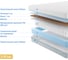 Матрас с независимыми пружинами Promtex Soft Optima 1 Side 90x200 P-SF-1-016-OP-1SD\28 3