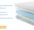 Матрас беспружинный Promtex Roll Standart 18 Memory M 80x190 P-RS-1-022-ST-18MMM\42 3