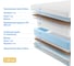 Матрас с независимыми пружинами Promtex Soft 18 Rimus 60x120 P-SF-18-1-022-RM\21 3