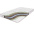 Матрас беспружинный Sontelle Vivre Total safety 90x200 S-VVR-TT-0-013-SFT\28 1