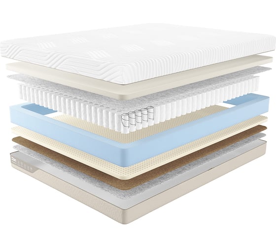 Матрас с независимыми пружинами Promtex Duet Middle Memory 70x195 P-DT-1-022-MD-MR\499