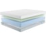 Матрас беспружинный Promtex Roll Standart 20 M 140x200 P-RS-1-021-ST-20M\17 4