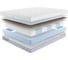 Матрас с независимыми пружинами Promtex Multipacket Optima Side 80x200 P-ML-1-017-OP-SD\27 3