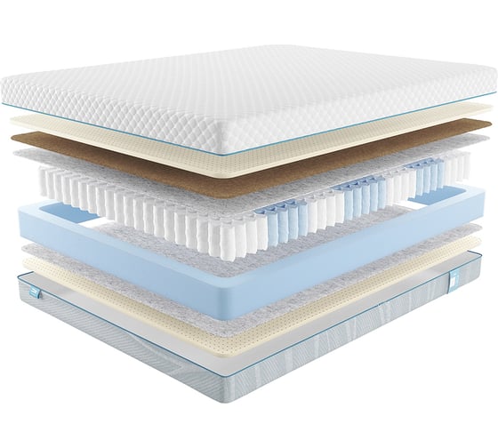 Матрас с независимыми пружинами Promtex Soft Prestige 2 120x190 P-SF-1-019-PR-PRS\45