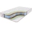 Матрас с независимыми пружинами Sontelle Vivre Tense royal 65x125 S-VVR-TS-0-026-RYL\22 1