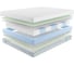 Матрас с независимыми пружинами Promtex Soft Standart M 80x200 P-SF-1-019-ST-M\27 4