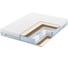 Матрас с независимыми пружинами Promtex Soft Middle 2 90x195 P-SF-1-020-MD-2\322 1