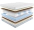 Матрас с независимыми пружинами Promtex Soft Middle 2 90x195 P-SF-1-020-MD-2\322 4