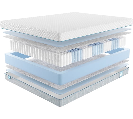 Матрас с независимыми пружинами Promtex Soft 18 Standart 1 180x200 P-SF-18-1-021-ST-1\19