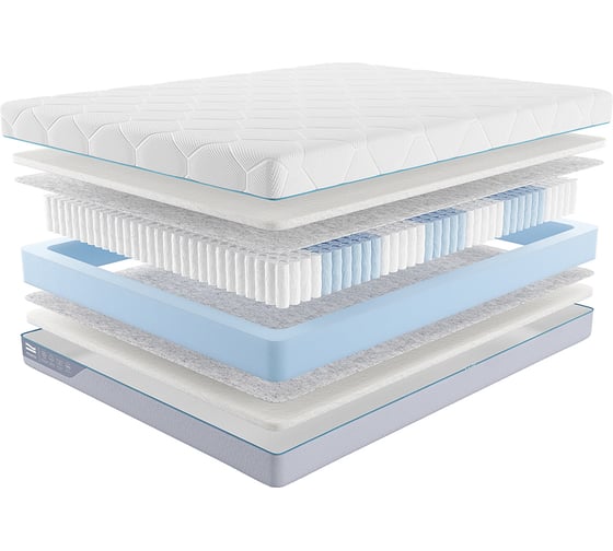 Матрас с независимыми пружинами Promtex Multipacket Strutto 70x200 P-ML-1-019-SR\25