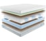 Матрас с независимыми пружинами Promtex Soft Middle Cocos M 195x190 P-SF-1-018-MD-CCM\460 4
