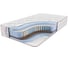 Матрас с независимыми пружинами Sontelle Vivre Castom grand 80x200 S-VVR-CS-0-028-GD\27 1