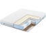 Матрас с независимыми пружинами Promtex Soft 18 Combi 2 90x200 P-SF-18-1-022-CB-2\28 1