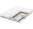 Матрас с независимыми пружинами Promtex Micropacket Middle 110x195 P-MC-1-022-MD\300 1