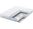 Матрас с независимыми пружинами Promtex Soft Optima Eco 90x190 P-SF-1-022-OP-EC\39 1